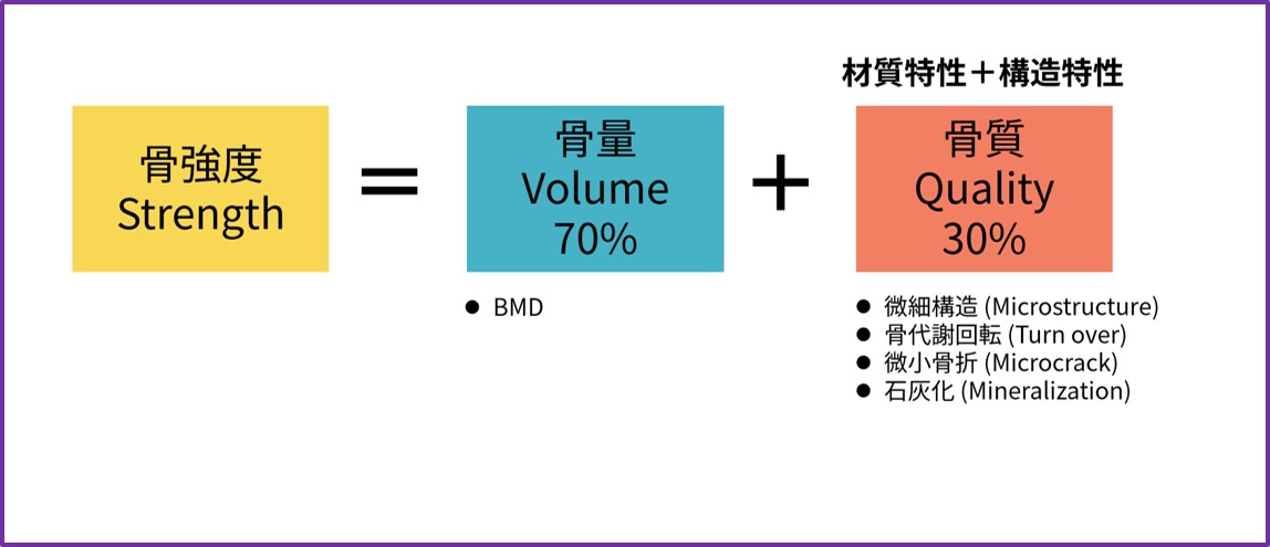 Clinical Tips_TBS03.jpg